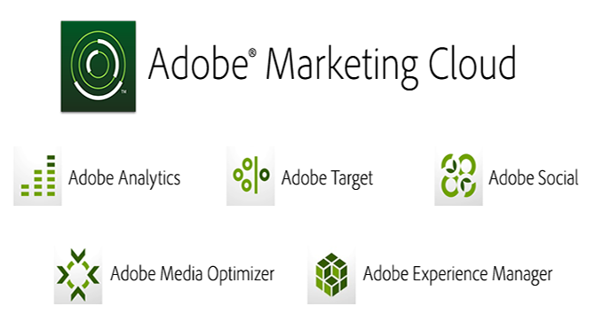 Adobe Marketing Cloud.png